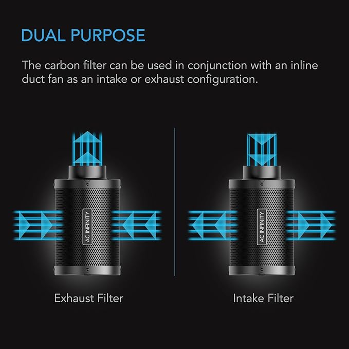 AC Infinity Air Carbon Filter 4" - Image 5