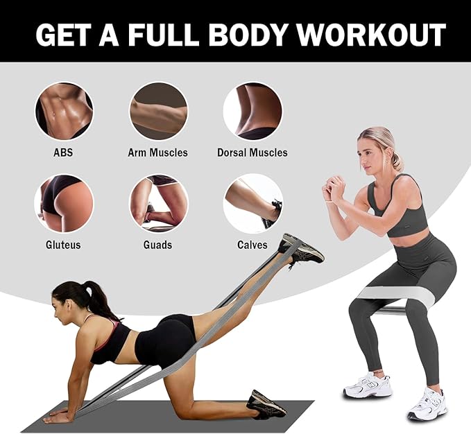 Long and Short Fabric Resistance Bands with Door Anchor 7 PCS, Non-Slip Stretch Booty Bands for Working Out Women & Men, Loop Exercise Elastic Bands for Home Physical Therapy Yoga Pilates-FlexoryFit