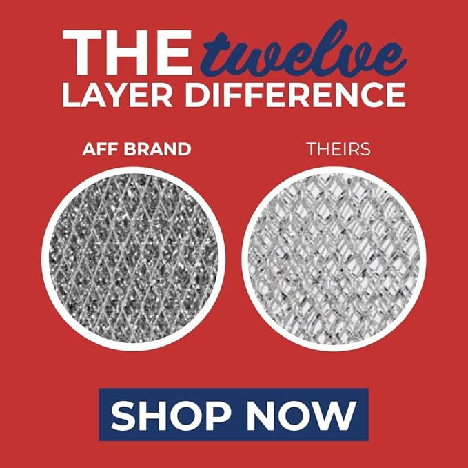 Air Filter Factory Grease Filter MDJ42908501, 5230W2A004A, R0130608, WB06X10796 Replacement For LG Microwave Oven 12-Layer Aluminum Grease Filters 2-Pack