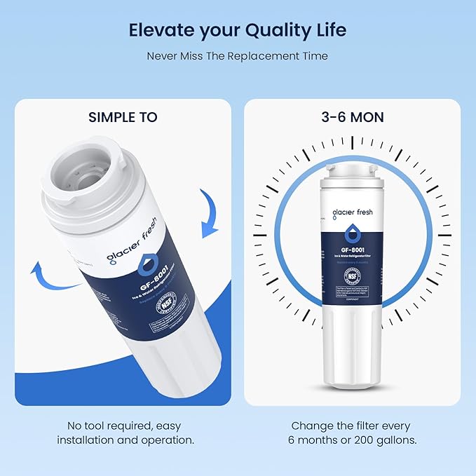 GLACIER FRESH UKF8001 Compatible with Whirlpool Refrigerator Water Filter 4, EDR4RXD1, EveryDrop Filter 4, 4396395, Maytag UKF8001, UKF8001AXX, WHR4RXD1, KAD4RXD1, 46-9006, Puriclean II, Pack of 3
