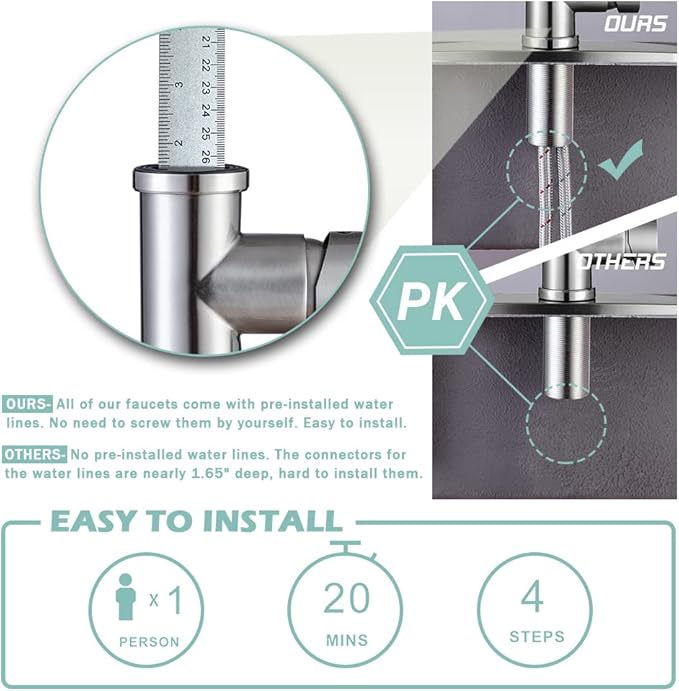 Kitchen Sink Faucets, Kitchen faucets with Pull Down Sprayer WEWE sus304 Stainless Steel Brushed Nickel Single Handle Single Hole Faucet for Farmhouse rv Utility bar Laundry Sinks