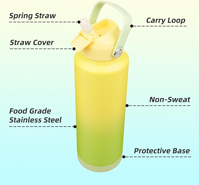 Insulated Water Bottle with Straw Lid,40 oz Stainless Steel Vacuum Metal Bottle with Silicone Handle,Lime-FlexoryFit