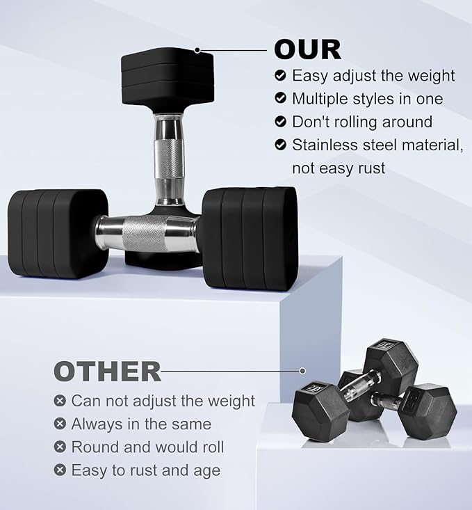 15LB 20LB 50LB Adjustable Dumbbell Set Free Weights Dumbbells Set for Women Men Hand Weights Sets Adjust Dumbbell Weight Sets for Home Gym Exercise Workout Strength Training Equipments-FlexoryFit