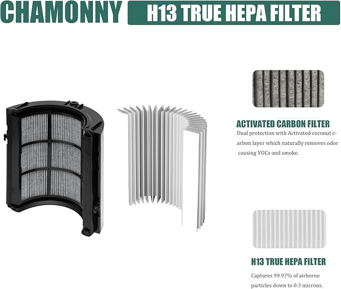 360° Combi Glass True HEPA + Carbon TP07 Filter, Compatible with Dyson TP07 TP10 TP06 HP06 TP04 HP04 PH02 PH01 PH03 PH04 HP09 TP09 HP07 HP10 Air Purifier, Part No. 970341-01, 2Pack