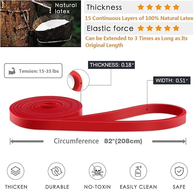 Pull-Up Bands - Resistance Bands for Women's Workout - Perfect for Gym & Home-FlexoryFit