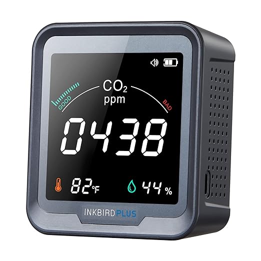 INKBIRDPLUS Indoor CO2 Detector, Air Quality Monitor, Tester for Carbon Dioxide, Temperature and Relative Humidity, Indoor CO2 Monitor with Alarm, for Grow Tents, Wine Cellars, Homes, Cars(PTH-9C)