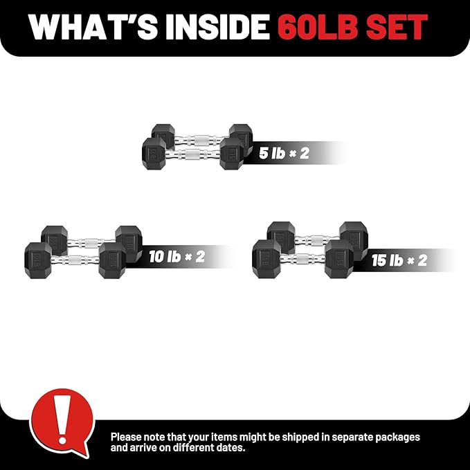 PAPABABE Hex Dumbbell Set 45-550 lb, Rubber Encased Home Gym Dumbbells, Weights Dumbbells for Women & Men, Hand Weight for Strength Training-FlexoryFit