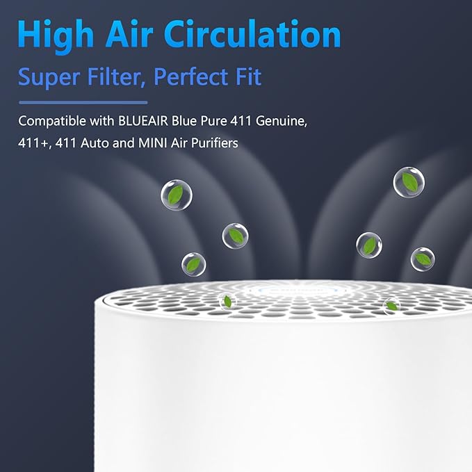 2 Pack Blue Pure 411 Filter Replacement Compatible with Blueair Blue Pure 411 Genuine, 411+, 411 Auto and MINI Air Purifiers, H13 True HEPA Filter, Particle and Activated Carbon by Funmit