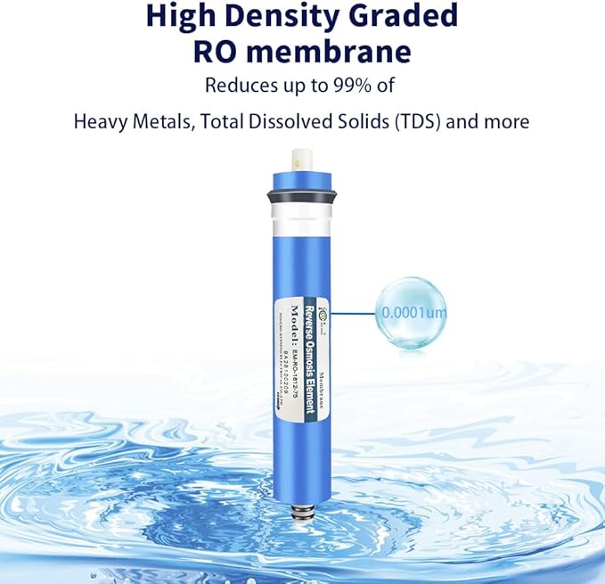 Huining Reverse Osmosis Membrane RO Membrane Housing Kit with 1/4 Quick Connector,Check valve,Water Pipe,Wrench Whole Set for Residential Household Hospital Water Filtration System (75GPD)