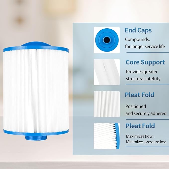 PAS50SV-F2M Replaces Artesian Spa Filter,Compatible with Unicel 6CH-502, Filbur FC-0311，PAS502SV, PAS502SV-M, PAS50, Master Deluxe M60506, Excel XLS-604 Hot Tub Filter. 4 Pack