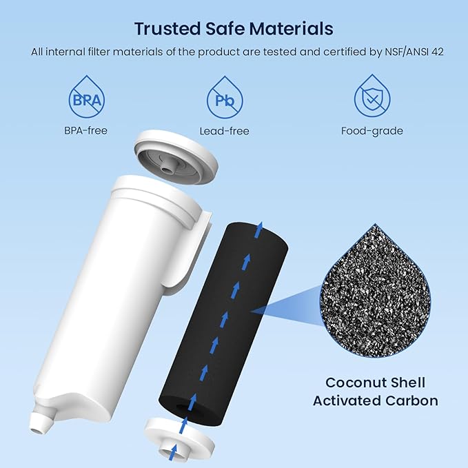 GLACIER FRESH Replacement for GE Profile Opal Ice Maker Filter,NSF 42 Certified, ge Opal ice Maker Filter, Easy Install, 4 Pack