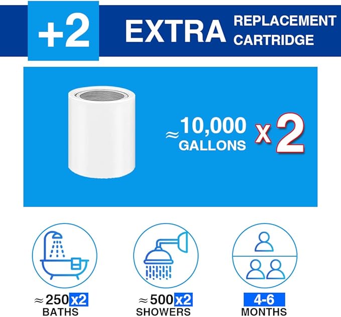 Shower Filter, 15 Stage Shower Head Filter for Hard Water High Output Shower Water Filter Shower Water Softener with 3 Replaceable Filter Cartridges Reduce Chlorine, Dry Skin, Itchy Scalp -Black