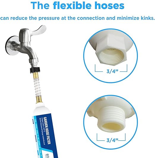 Envig Catalytic Carbon KDF Inline Garden Hose Filter, Chloramine, Chlorine, VOCs & Chemicals Removal for Hydroponics, Microgreens, Organic Gardening, Pet, and Healthy Outdoor Living (Pack of 2)