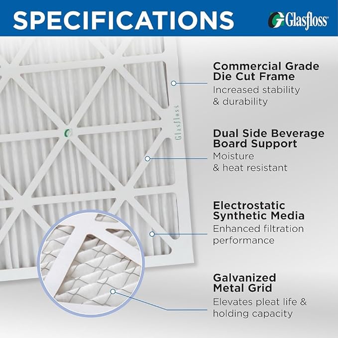 Glasfloss 16x20x1 MERV 10 (FPR 5-6) Pleated Air Filters. Box of 6. Actual Size: 15-1/2 x 19-1/2 x 7/8