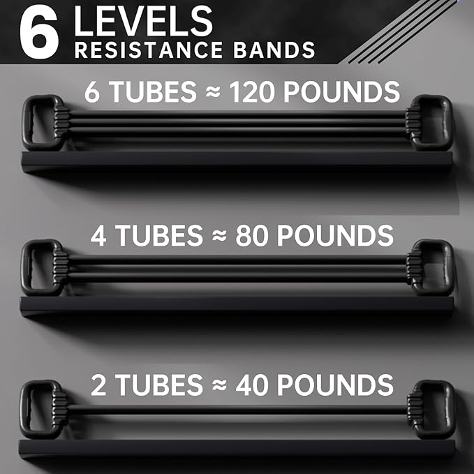6-Pipe Chest Expander & Shoulder Stretcher - Adjustable Detachable Resistance Tubes for Home Gym, Rehab, Strength Training + Easy Workout Guide (Men/Women)-FlexoryFit