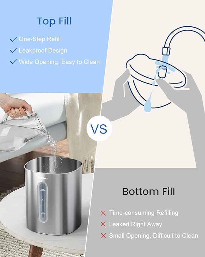 Feekaa Stainless Steel Humidifier, 4L/1Gal Cool Mist Humidifiers for Bedroom up to 500 sq ft, Easy Clean Dishwasher Safe Humidifier Large Room, Humidifiers for Bedroom Nursery Baby Living Room Office