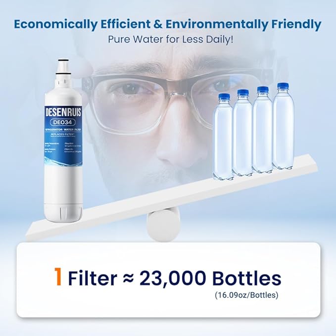 7012333 Compatible with Sub-Zero 7012333 Ice Maker Water Filter, Sub-ZeroUC-151, UC-15I, UC-15IO, UC-15IP, UC-15,UC-151P, Improves the Smell and Taste of Water, Pack of 2, By DESENRUIS