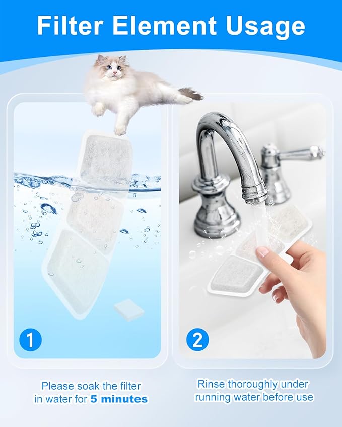 Cat Water Fountain Filter Compatible with oneisall PW04 3.5L/118oz, Cat Fountain Filters Replacement Fit for oneisall, Multilayer Filters System, Keeping Pet Water Clean 12+12 Pack