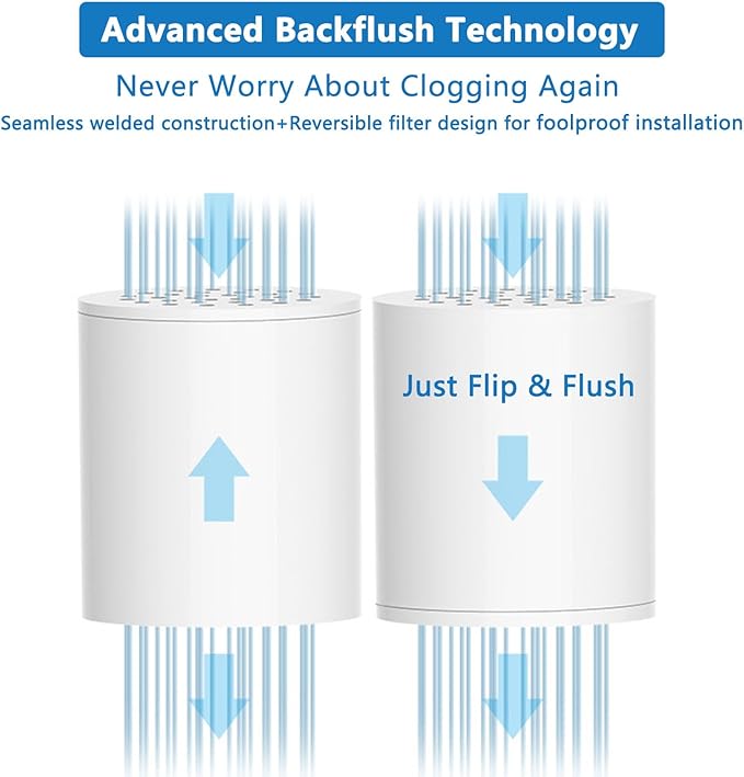 2 Pack 25 Stage Shower Filter Replacement Cartridge, Universal Cartridges for Hard Water – Removes Chlorine, Heavy Metals, Iron & Sediments, Fit Any Similar Design Shower Water Filter