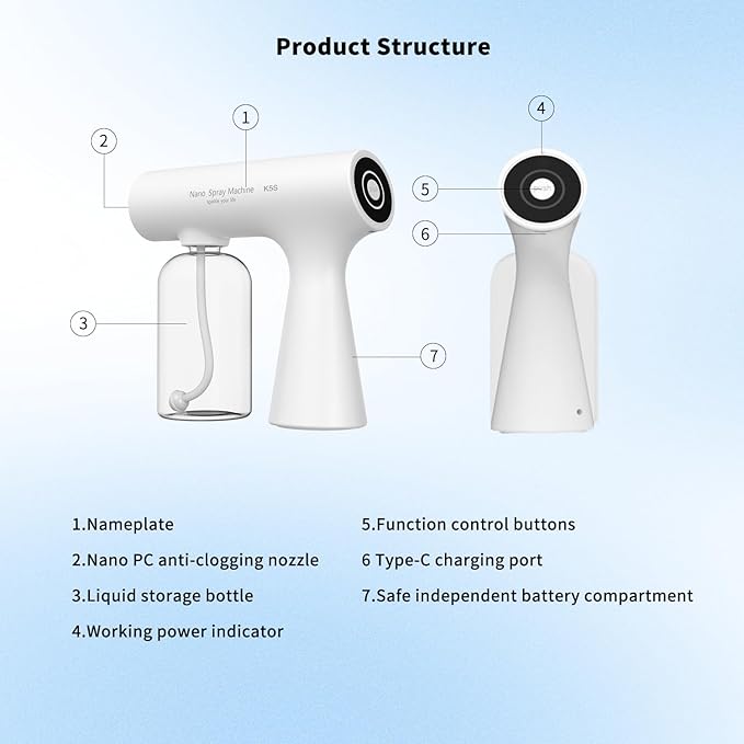 Handheld Rechargeable ULV Nano Mist Mister with Blue Light Electrostatic Technology, Portable Barbershop Humidifier for Hair Salons, Home, Office & Car Wireless Atomizer for Air Refresh(K5SPro Black)