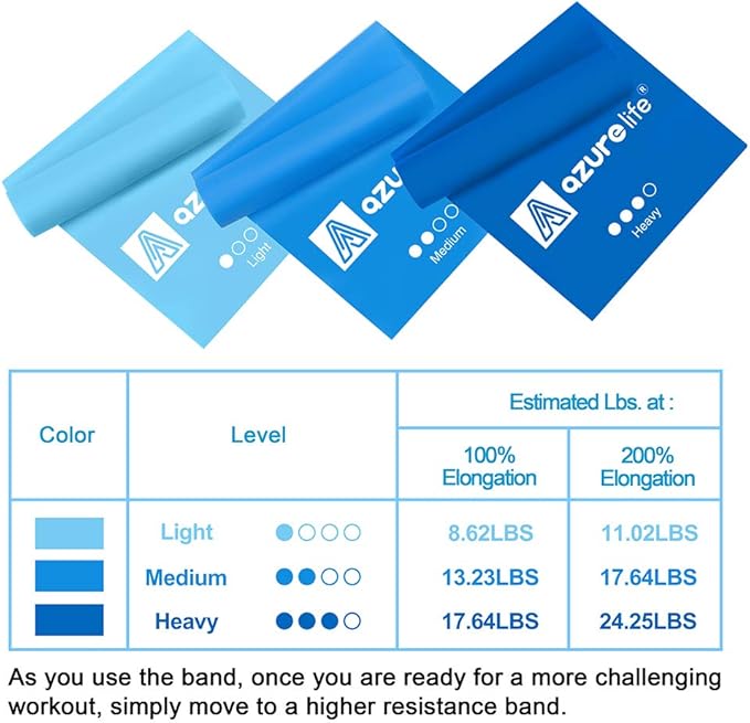 Resistance Bands,Professional Long Non-Latex Elastic Stretch Bands,Exercise Bands for Physical Therapy, Yoga, Pilates, Rehab, at-Home or The Gym Workouts, Strength Training-FlexoryFit