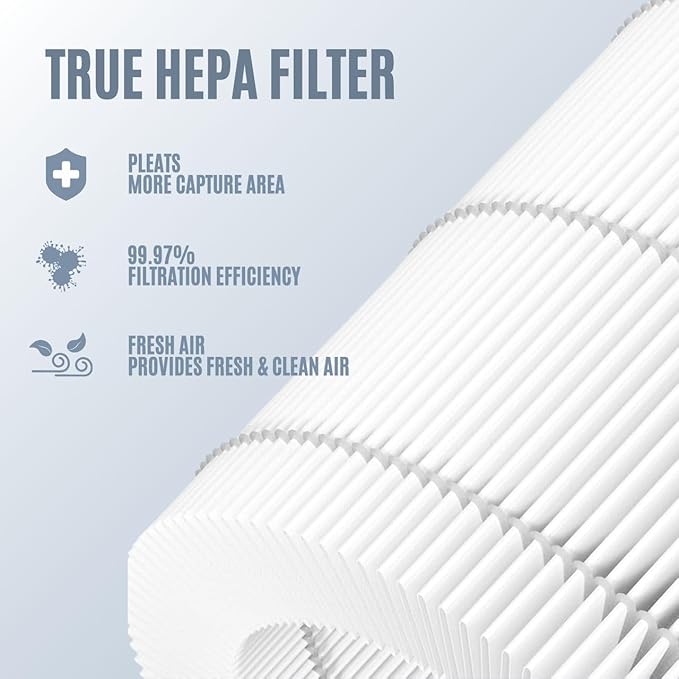 Nispira KF170 850E Series Replacement filter for Kenmore PM1005 Air Purifier 3-in-1 Activated Carbon (3)