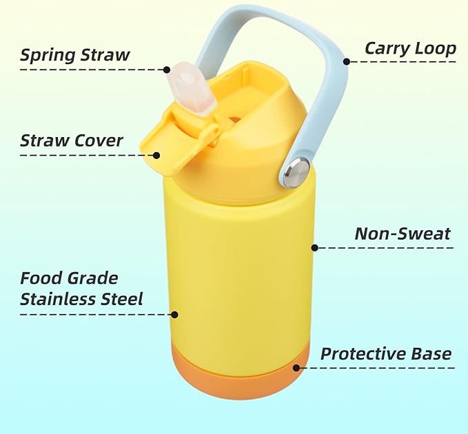 Insulated Water Bottle with Straw Lid,12 oz Stainless Steel Vacuum Metal Bottle with Silicone Handle,Yellow-FlexoryFit