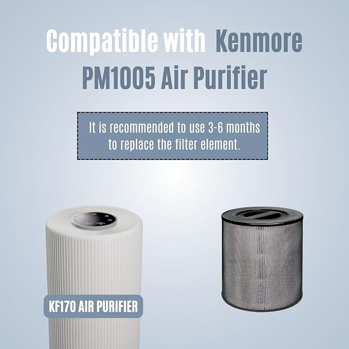 Nispira KF170 850E Series Replacement filter for Kenmore PM1005 Air Purifier 3-in-1 Activated Carbon (2)