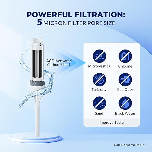 Membrane Solutions C3 Filtered Water Bottle, 36oz BPA-Free Bottle with Replaceable ACFX2 Filter Cartridge, Portable Water Filter, Travel, Hiking & Camping for Drinking Water Anywhere(Orange)