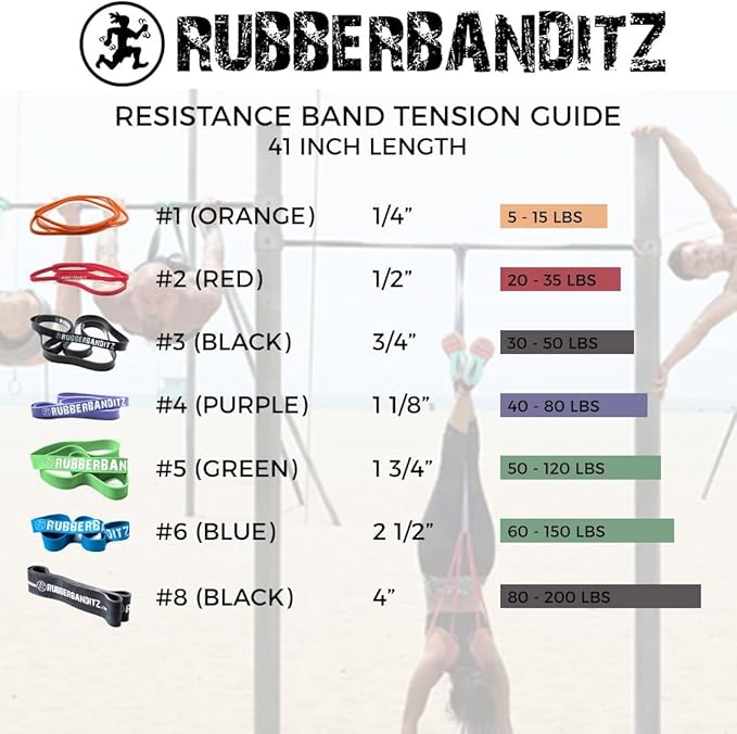 Rubberbanditz Pull Up Assist Resistance Bands Heavy Duty Loop Exercise Workout Bands for Powerlifting, Mobility, and Stretching-FlexoryFit