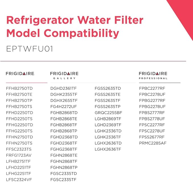 FRIGIDAIRE EPTWFU01 PureSource Ultra II Refrigerator Water Filter - Image 3