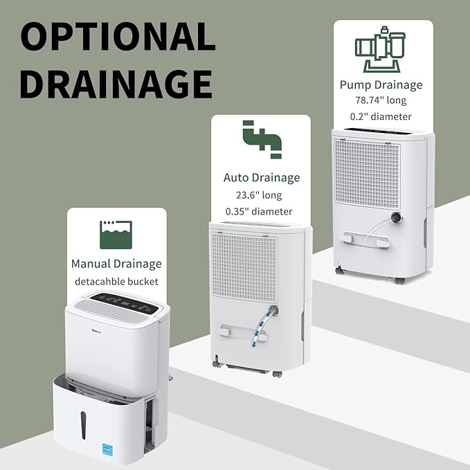 Shinco 7,000 Sq.Ft Energy Star Dehumidifier with Pump and WIFI, Ideal for Large Industrial Rooms and Home Basements, Efficient Moisture Removal and Humidity Control, 1.85 Gallons Water Tank