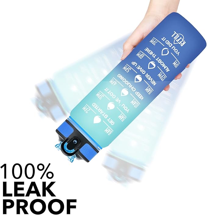 Hyeta 32 oz Water Bottles with Times to Drink and Straw, Motivational Water Bottle with Time Marker, Leakproof, Drinking Sports Water Bottle for Fitness, Gym and Outdoor-FlexoryFit