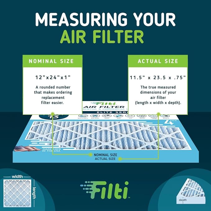 FILTI 12x24x1 Air Filter MERV 13 | Pleated Home Air Filter | HVAC AC Furnace Filter MADE IN USA (4 Pack)