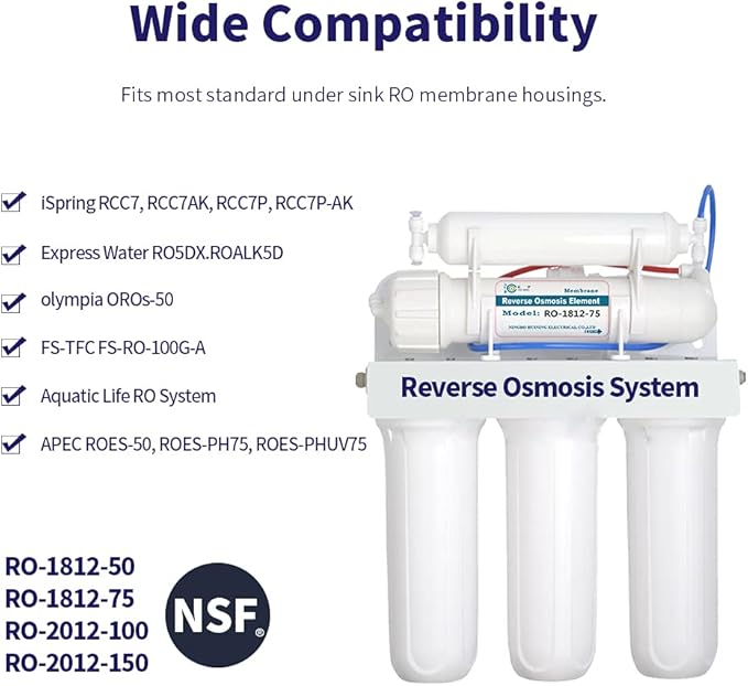 Huining 75GPD RO Membrane ULP1812/2012 Residential Reverse Osmosis Membrane Water Filter Cartrige Replacement for Home Drinking Water Filtration System Household Under Sink Water Purifier (1 Pack)