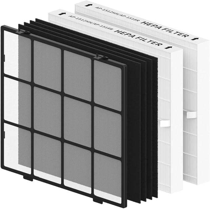 Washable Pre-Filter Kit for Coway Airmega AP-1512HH/200M Air Purifier, Includes Reusable Pre-Filter, 2 HEPA & 4 Carbon Filters, Compared to Part #3304899