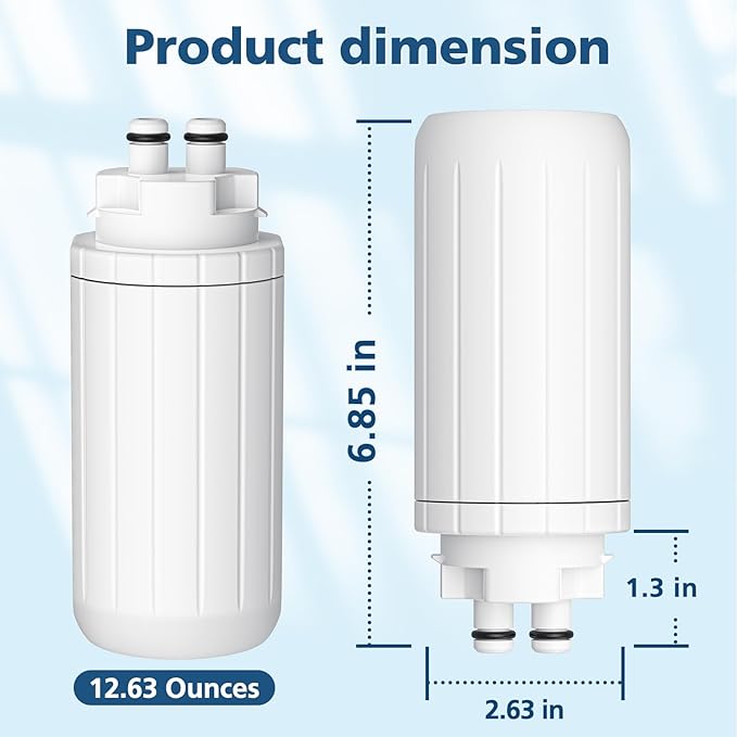 2-Pack Water Filter Replacement, Compatible with Brita Hub Instant Powerful Countertop Water Filter Device, Lasts Six Months or 120 Gallons, Replace Filter Model Number CTO1