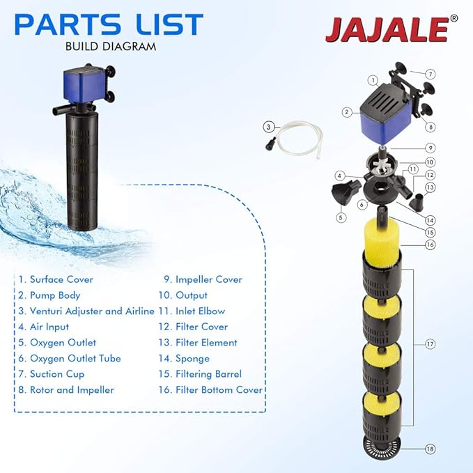 660 GPH Internal Filter Submersible Pump - 3 in 1 Aquarium Fish Tank Pump with Oxygenation, Filtration & Water Cycling, 6.6 ft max lift, 35W - 3 Pack