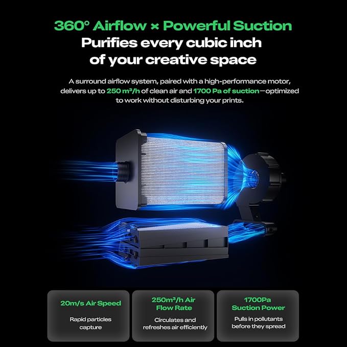 Creality Air Purifier for 3D Printer, Smoke Purifier - Image 4