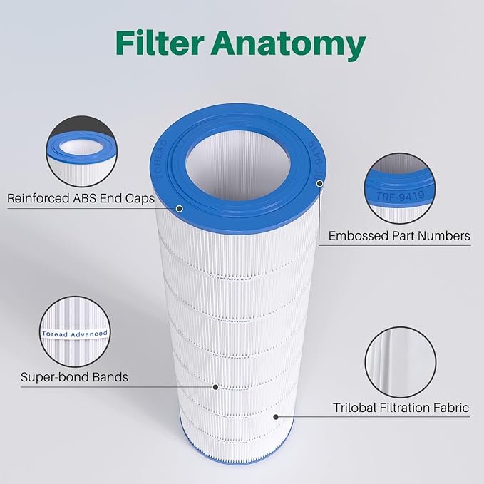 TOREAD Pool Filter Replaces Pentair Clean and Clear 200, CC200, PAP200-4, PAP200, C-9419, FC-0688, Ultral-C5, PP-C5, R173217, 59054400, Aladdin 29902, Baleen AK-8005, 1 Pack