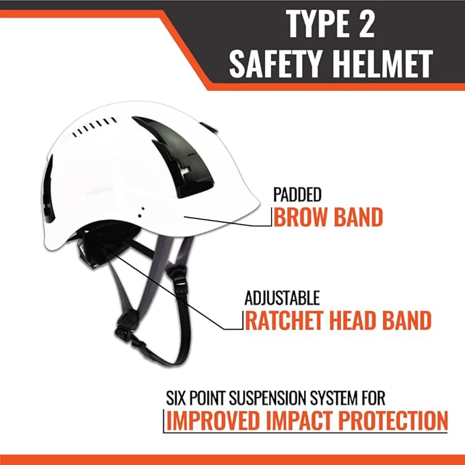 Malta Dynamics APEX Type 2 Safety Helmet – OSHA and ANSI Z89.1 Compliant Safety Hard Hats for Construction Workers and Vented Helmet for Head Protection