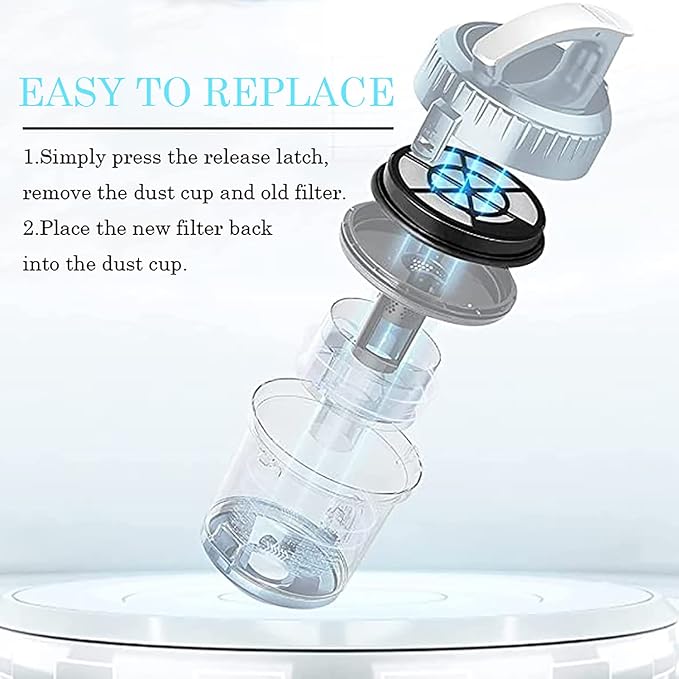 3 Pack Replacement HEPA Filters Compatible with Eureka Whirlwind NEN110A/NEN110B Bagless Canister Vacuum Cleaner Accessories