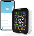LFF CO2 Detector, 4-in-1 Wi-Fi Air Quality Monitor Gas Detector, Carbon Dioxide Detector, CO2 Monitor with Alarm, Temp, Humi and Time, Indoor Air Quality Monitor for Home, Kitchen, Room, Car