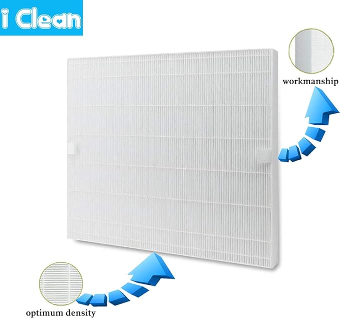 I clean Replacement Air Filter for Coway Airmega AP-1512HH and Airmega 200M Air Purifi-er, 2 Premium HEPA Filter and 4 Carbon Pre-Filters, Compared to Part # 3304899