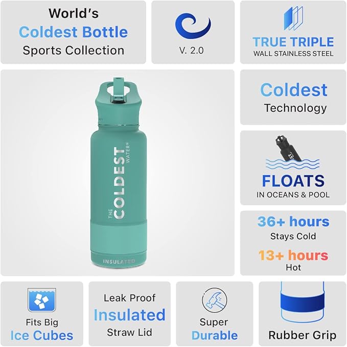Coldest Insulated Water Bottle with Straw Lid - Stainless Steel Metal Insulated Bottle for Men & Women (Terraform Green, 32 oz)