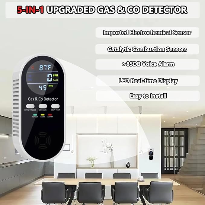 5 in 1 Carbon Monoxide Detector & Natural Gas Detector with Temperature Humidity Display，Battery Backup for Plug-in Co Detector and Combination Gas Suitable for Home/Hotel/Travel - 2Pcs