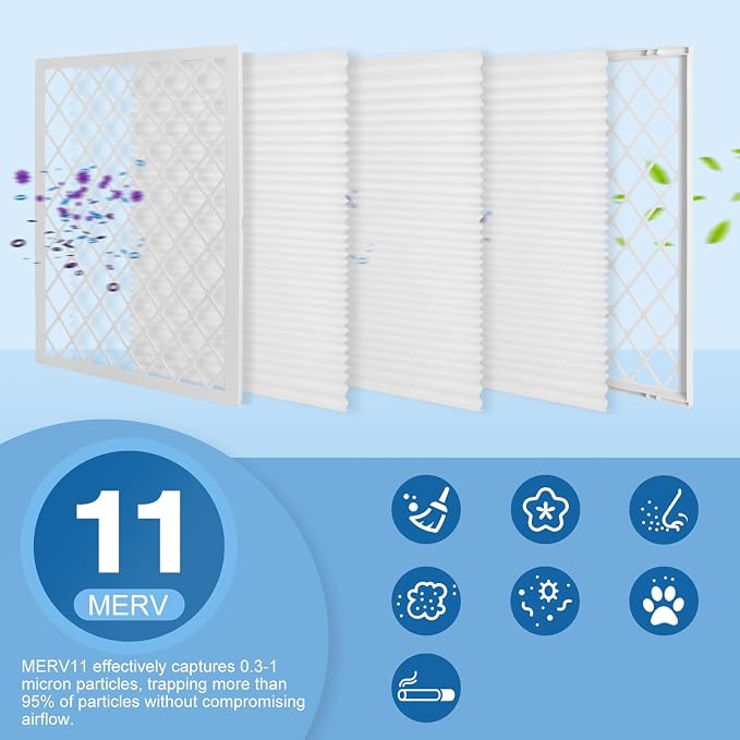 10x20x1 MERV 11 Air Filter, Quality AC/HVAC Furnace Filter，1 Reusable ABS Frame - Image 4