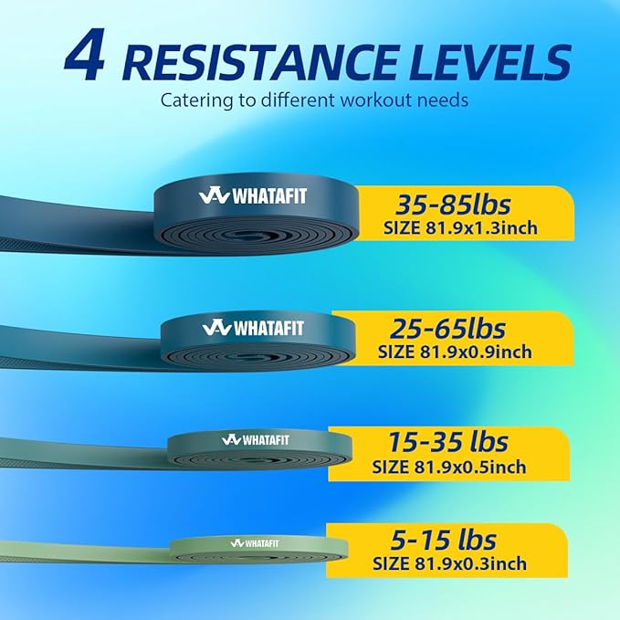 WHATAFIT Resistance Bands, Pull Up Assistance Bands, Exercise Bands, Workout Bands Set for Men and Women Home Fitness, Body Stretching, Strength Training, Physical Therapy-FlexoryFit