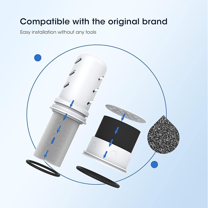 GLACIER FRESH Water Pitcher Filter Replacement for LS Home Dispenser and Pitcher Systems, Reduces Chlorine Taste and Odor, 1 Membrane Micro and 2 Activated Carbon + Ion Exchange