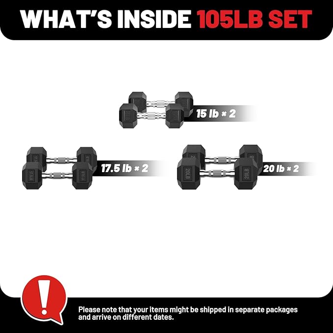 PAPABABE Hex Dumbbell Set 45-550 lb, Rubber Encased Home Gym Dumbbells, Weights Dumbbells for Women & Men, Hand Weight for Strength Training-FlexoryFit